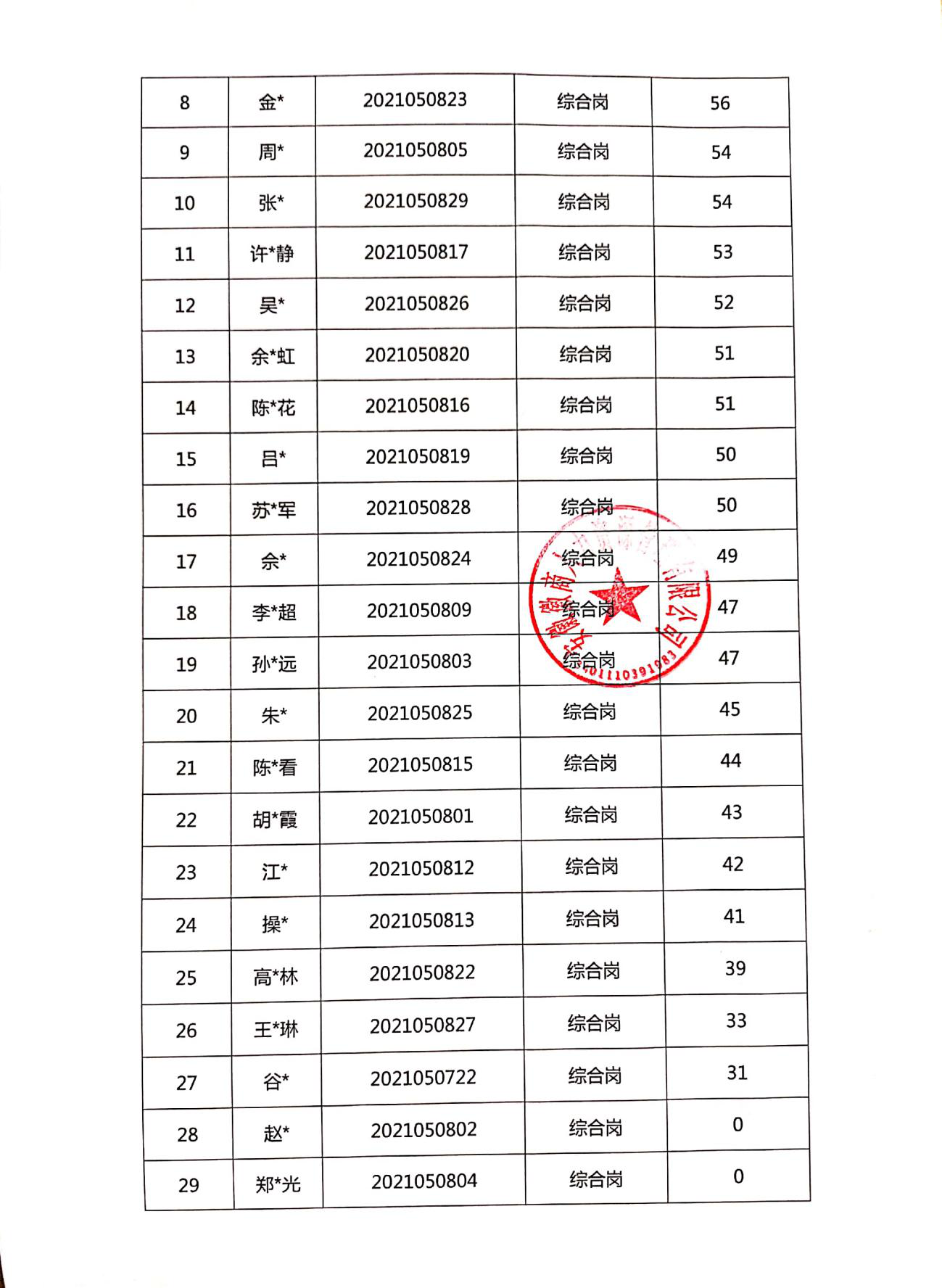 图片5.png 图片5.png